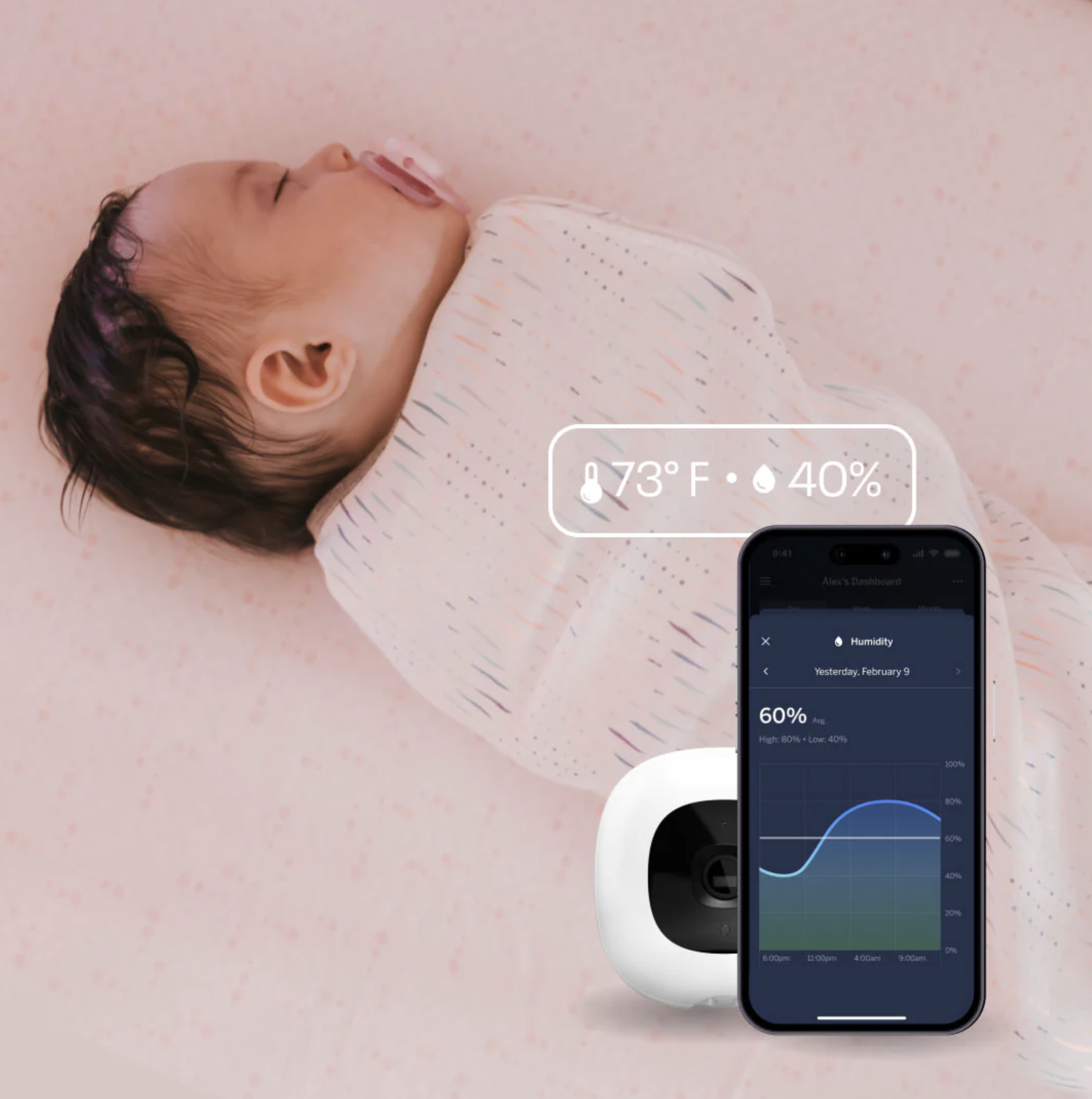 Camara Nanit Pro - Imagen 5