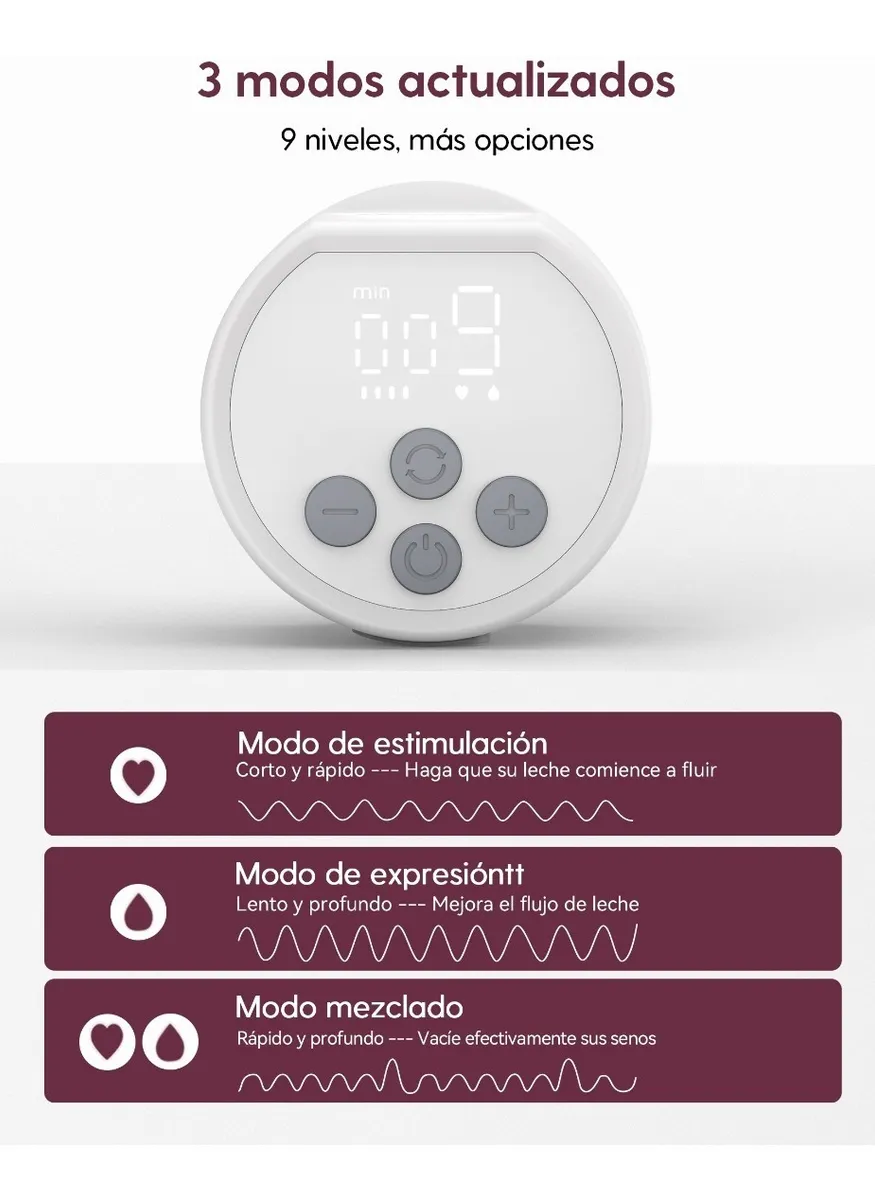 Extractor de Leche Doble, S12 Pro Momcozy - Imagen 7