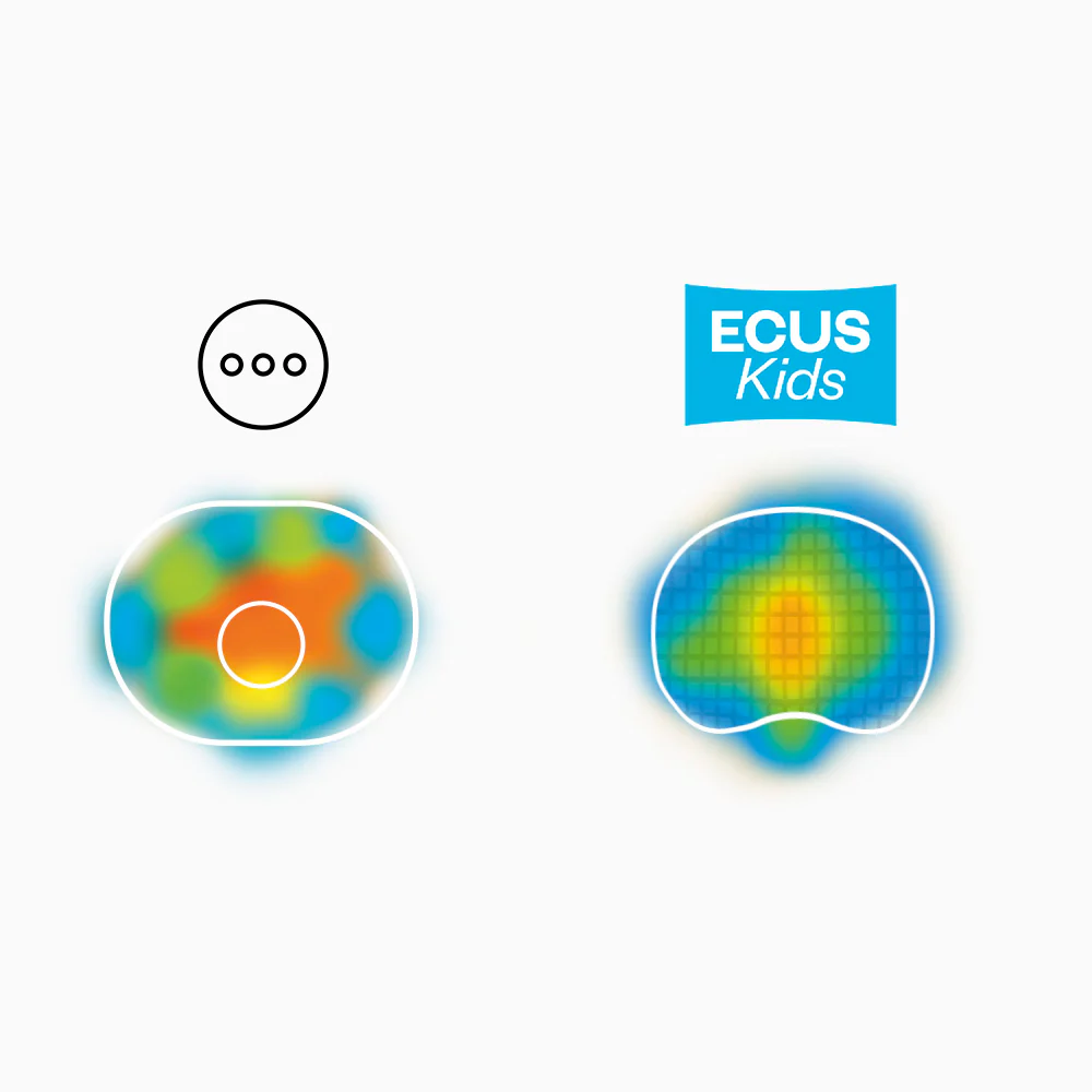 Ecus Kids Cojín antiplagiocefalia Care® Pillow Mini - Imagen 4